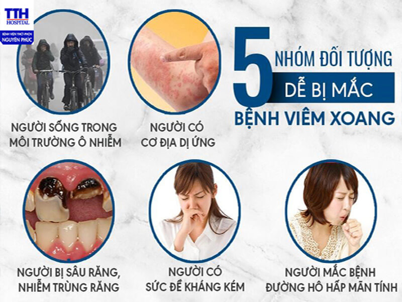 Điều Trị Viêm Mũi Xoang Tại Bệnh viện Y Học Cổ Truyền Nguyên Phúc