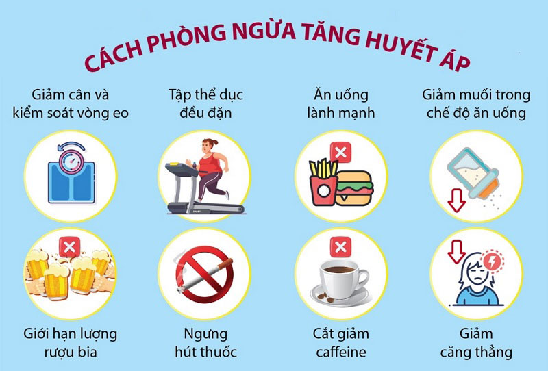 Biến chứng có thể gặp nếu không điều trị tăng huyết á